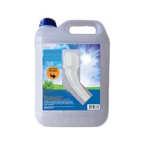 ADBLUE  ARES